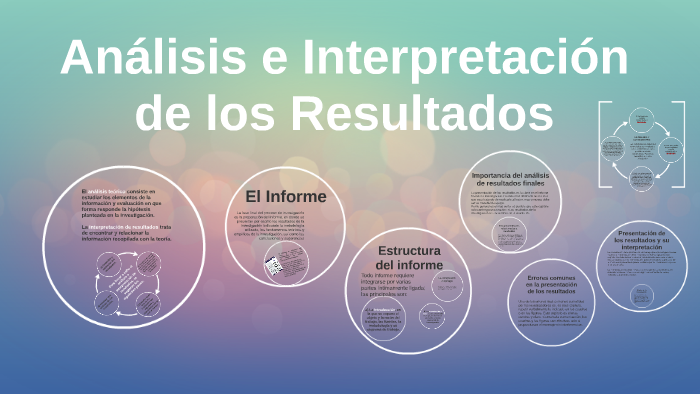 Análisis e Interpretación de los Resultados by Francisco Chacon on Prezi