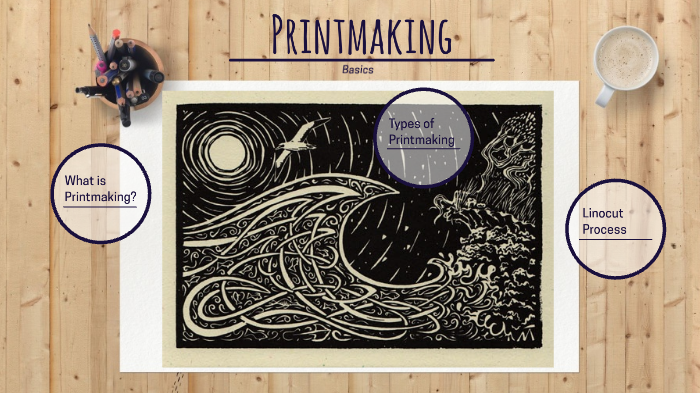 Types Of Printmaking