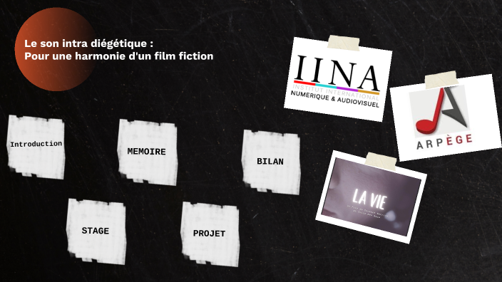 Le son intra diégétique Pour une harmonie d'un film fiction by