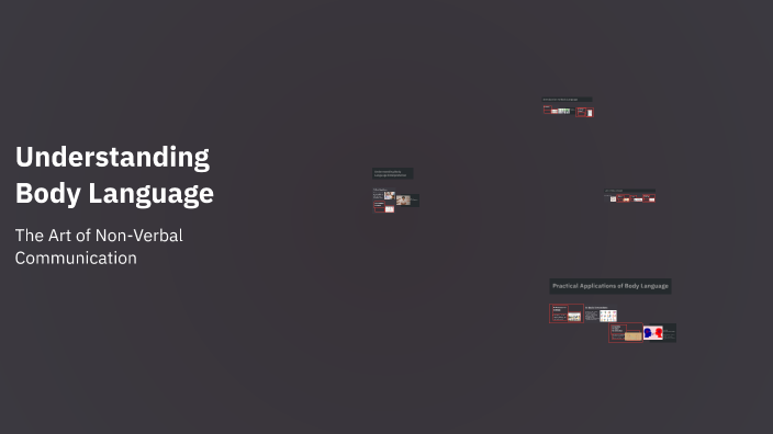 Understanding Body Language by on Prezi