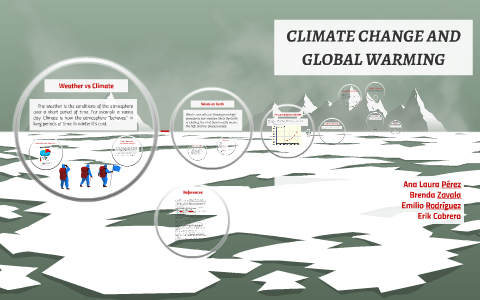 CLIMATE CHANGE AND GLOBAL WARMING by Ana Laura Pérez Varas de Valdes on ...