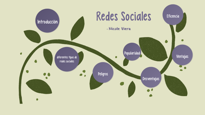 Redes Sociales by mani on Prezi