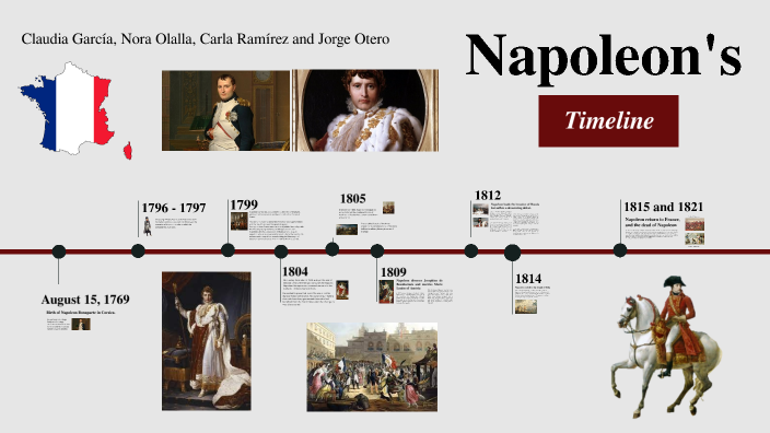 napoleon-s-timeline-by-carla-ramirez-on-prezi