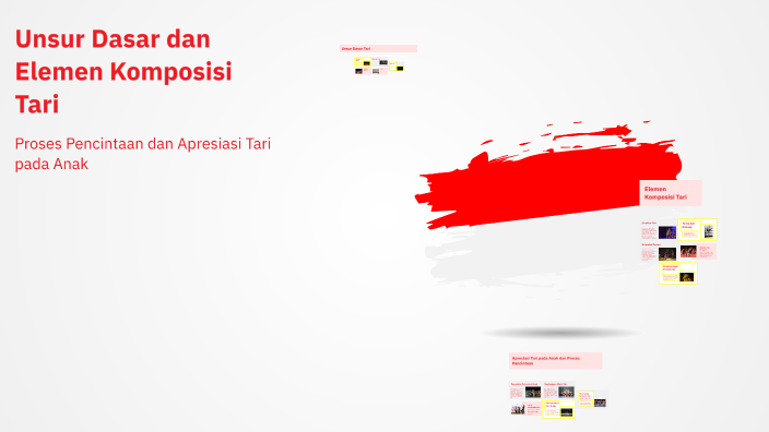 Unsur Dasar dan Elemen Komposisi Tari by Nadila Syafitri on Prezi