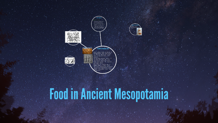 Food in Mesopotamia by