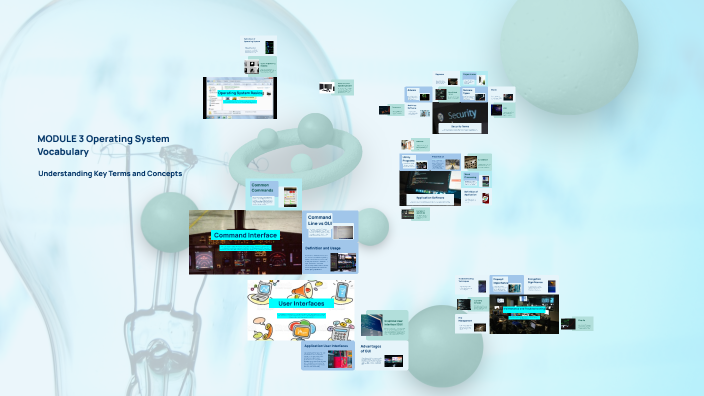 MODULE 3 Operating System Vocabulary by Ilan Weintraub on Prezi