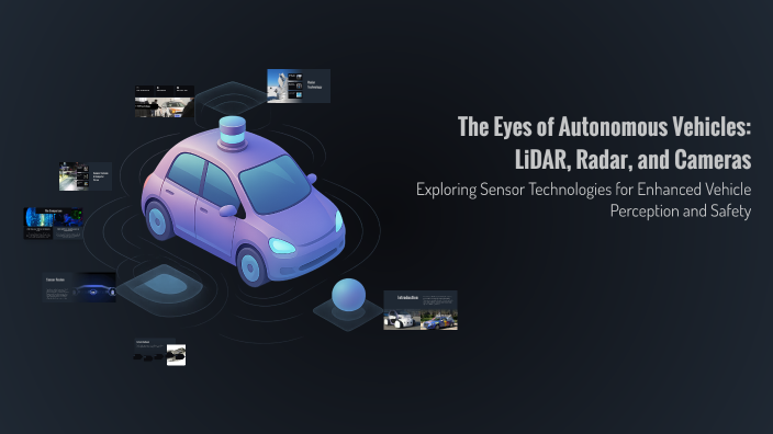 The Eyes of Autonomous Vehicles: LiDAR, Radar, and Cameras by Szymon on ...