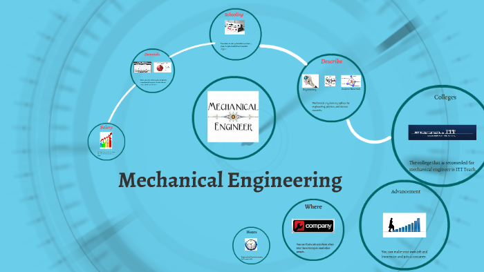 Mechanical Engineer by victor morales on Prezi