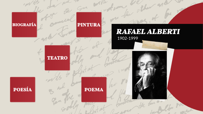 RAFAEL ALBERTI by berta Lazaro alcala on Prezi