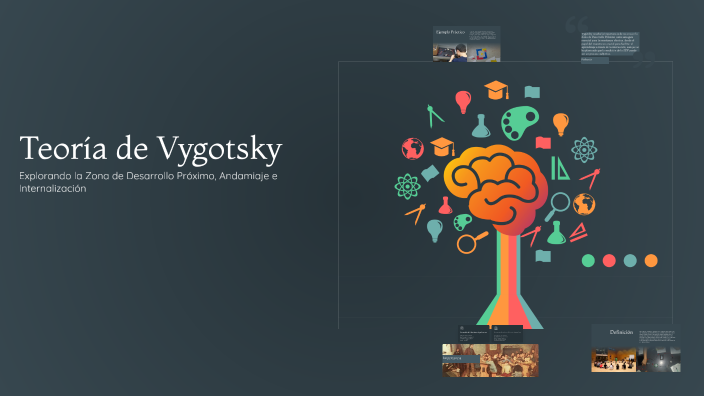 Teoría de Vygotsky by Daniela Arriaga on Prezi