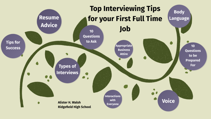 top-interviewing-tips-for-your-first-full-time-job-by-alister-walsh