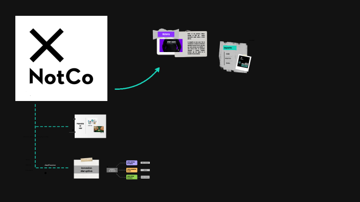 Historia by emilia martinez on Prezi