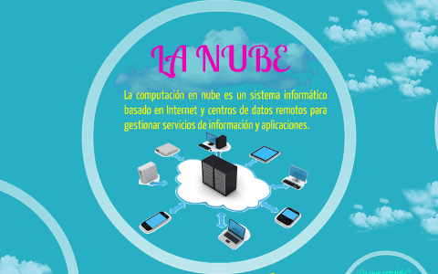 LA NUBE by HERSONN ORTIZ PEREZ on Prezi
