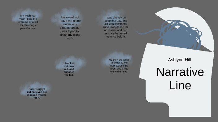 Narrative Line by Ashlynn Hill on Prezi
