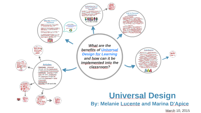 What Are The Benefits Of Universal Design For Learning And H By Marina 
