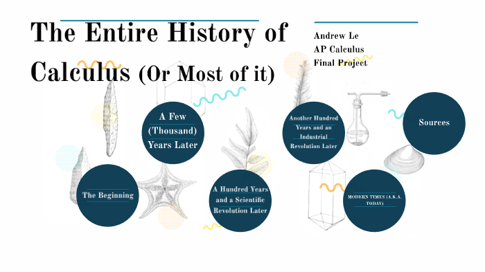 The History Of Calculus By Andrew Le On Prezi 3234