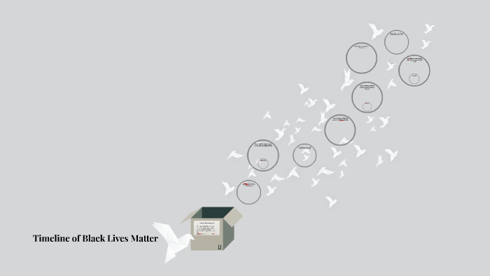 Timeline of Black Lives Matter by Liz Burghart on Prezi