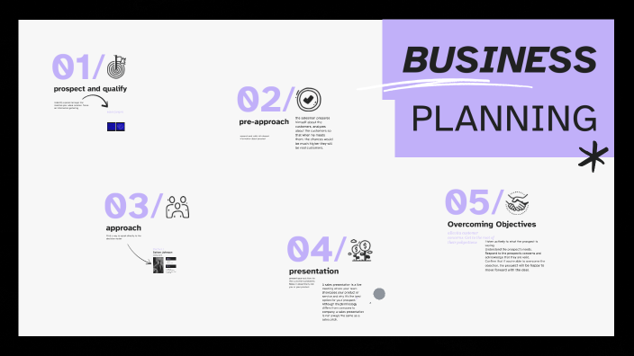 7 steps of sale by Kenya Moore on Prezi