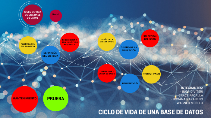 Ciclo De Vida De Una Base De Datos Definicion prezi.com
