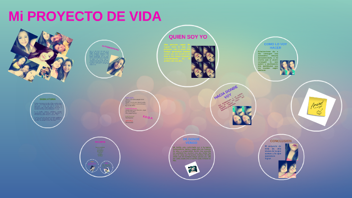Mi PROYECTO DE VIDA by Mariana Piloso Velez on Prezi