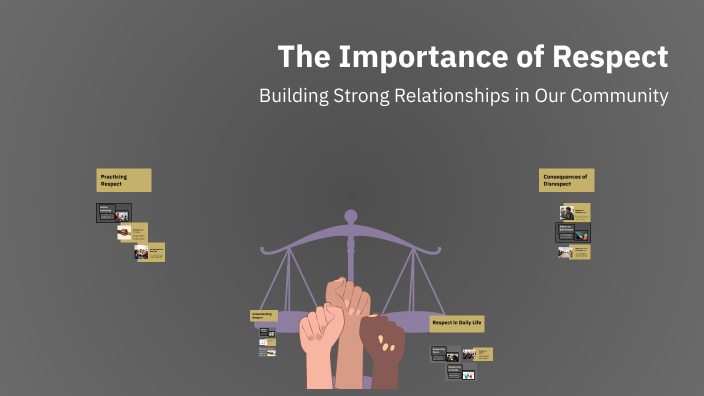 The Importance of Respect by Naliek Burr on Prezi