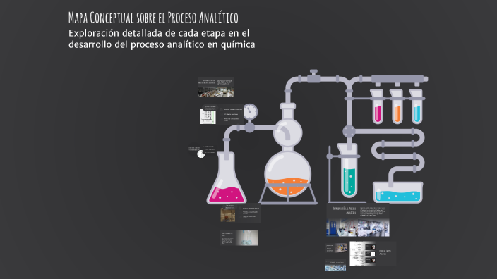 Mapa Conceptual sobre el Proceso Analítico by Michelle on Prezi