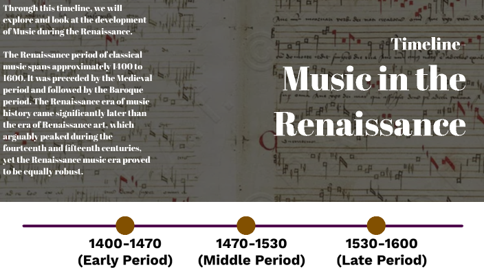 Timeline of Music during the Renaissance by Kanav Gandhi on Prezi