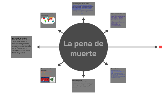 Pena de muerte by Eloy G on Prezi