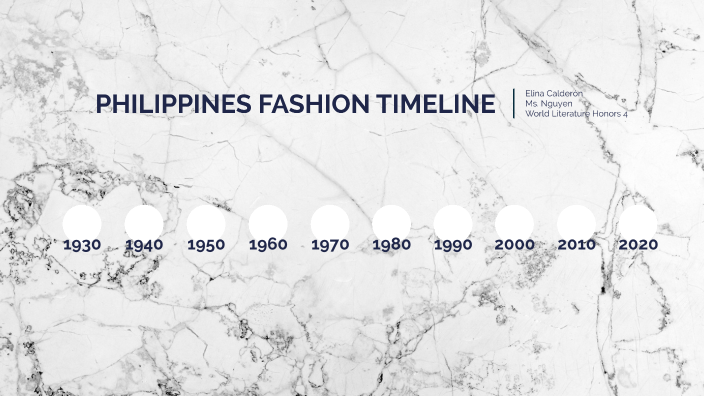 Fashion Evolution: The Filipino Style of the 1970s and 1980s - Articles  Factory