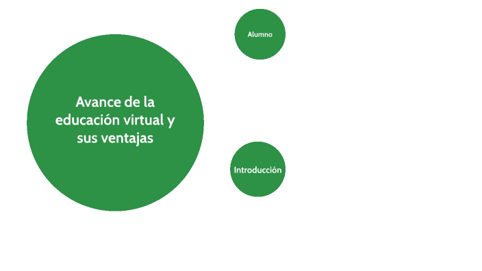 Avance de la educación virtual y sus ventajas by Ever Gaona on Prezi