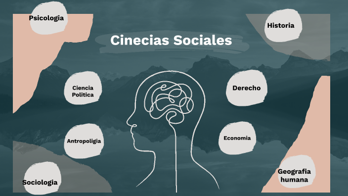 Clasificación De Las Ciencias Sociales By Sophi Lardinois P On Prezi 7926