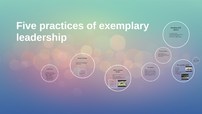Model the way by Joydel Trail on Prezi