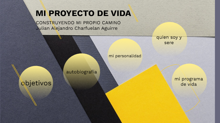 MI PROYECTO DE VIDA by Julian Alejandro Charfuelan Aguirre on Prezi
