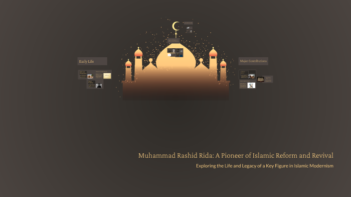 Muhammad Rashid Rida: A Pioneer of Islamic Reform and Revival by waked ...