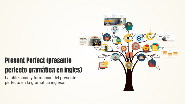 Present Perfect (presente perfecto gramática en ingles) by Yamilet on Prezi