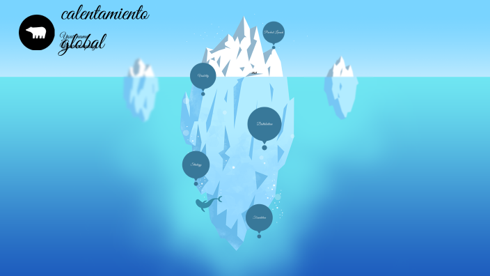 calentamiento global by JESUS ALVAREZ on Prezi