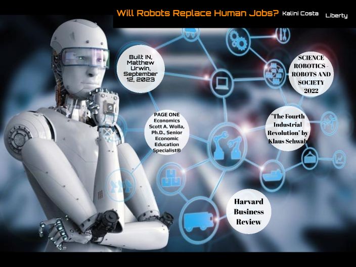 Will Robots Replace Human Jobs? by Kalini Costa on Prezi Next