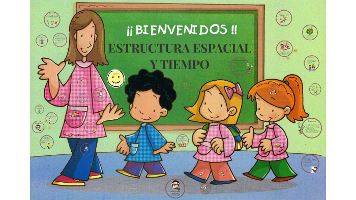 ESTRUCTURA ESPACIAL Y TIEMPO by Tania Rivera on Prezi