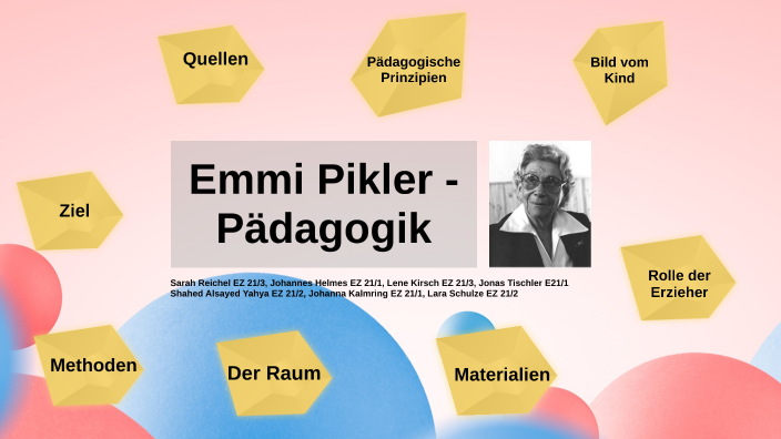 Emmi Pikler Pädagogik By Shahed Alsayed Yahya On Prezi