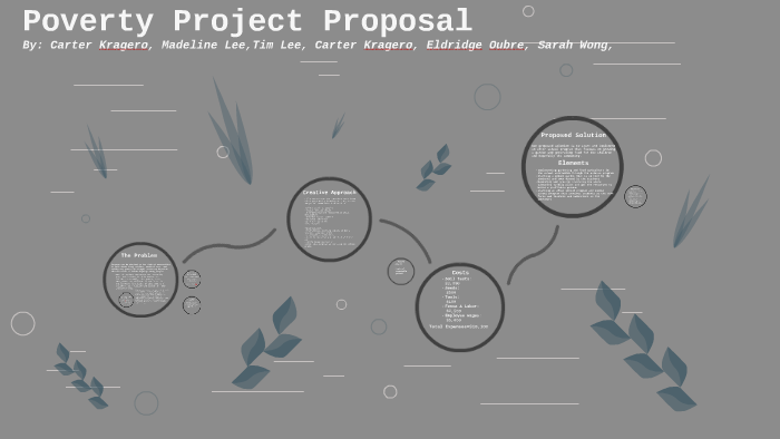Poverty Project Proposal by Sarah Wong on Prezi