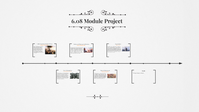 6.08 Module Project by Livia Murphy on Prezi