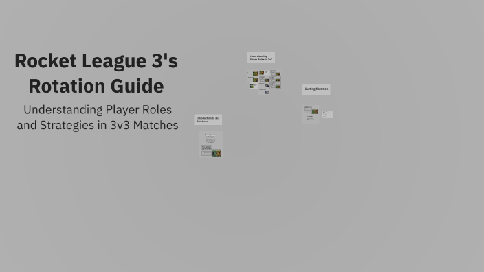 3 Rotation Map Rl Rocket League 3's Rotation Guide by prsek on Prezi