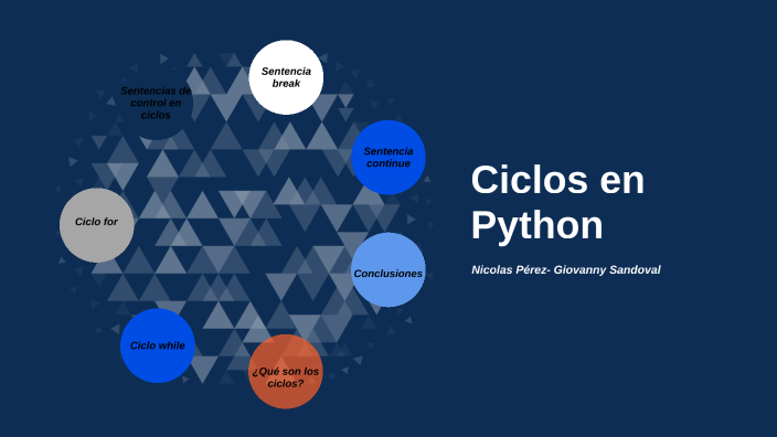 Ciclos_Python by Giovanny Sandoval on Prezi