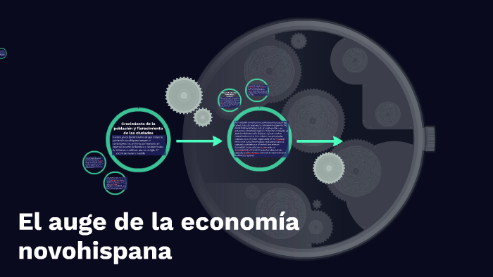 El auge de la economía novohispana by eduardo alvarez on Prezi