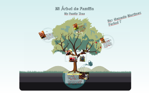 My Family Tree by Genesis Martinez on Prezi