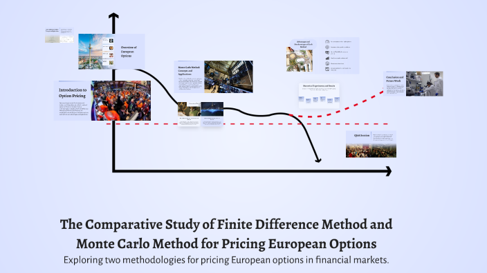 The Comparative Study of Finite Difference Method and Monte Carlo ...