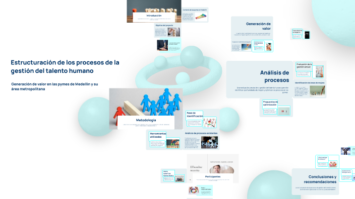 Estructuración de los procesos de la gestión del talento humano by Nery ...