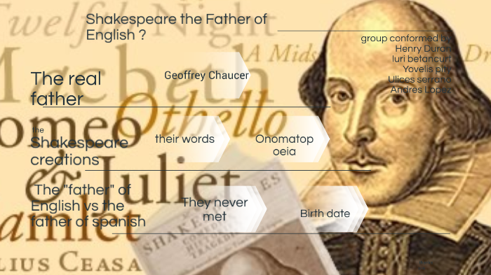 Shakespeare the Father of english ? by Henry Duran on Prezi