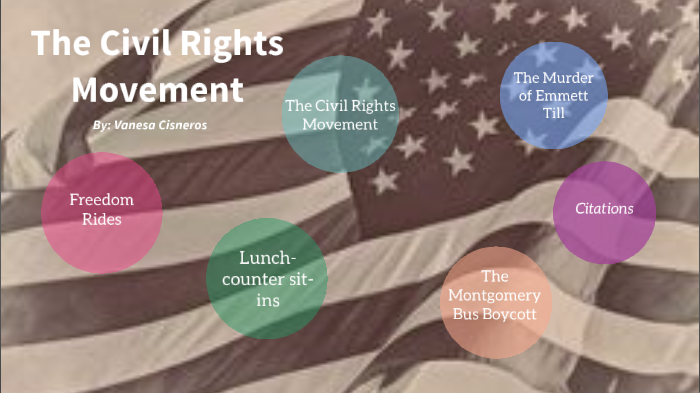 The Civil Rights Movement by Vanesa Cisneros on Prezi