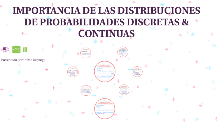 IMPORTANCIA DE LAS DISTRIBUCIONES DE PROBABILIDADES DISCRETA by Silvia